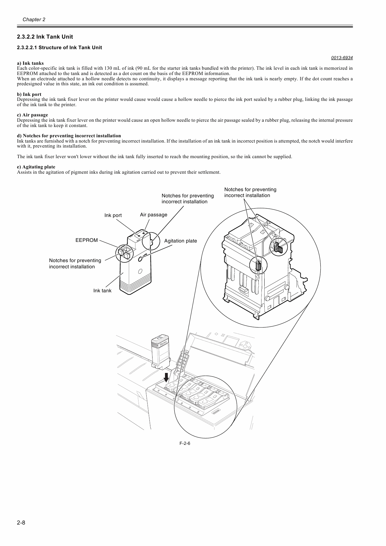 Canon imagePROGRAF iPF700 Service Manual-2